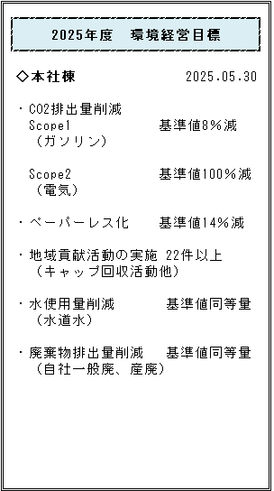 環境経営目標_本社