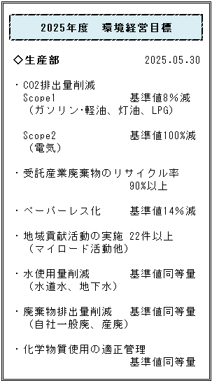 環境経営目標_生産部